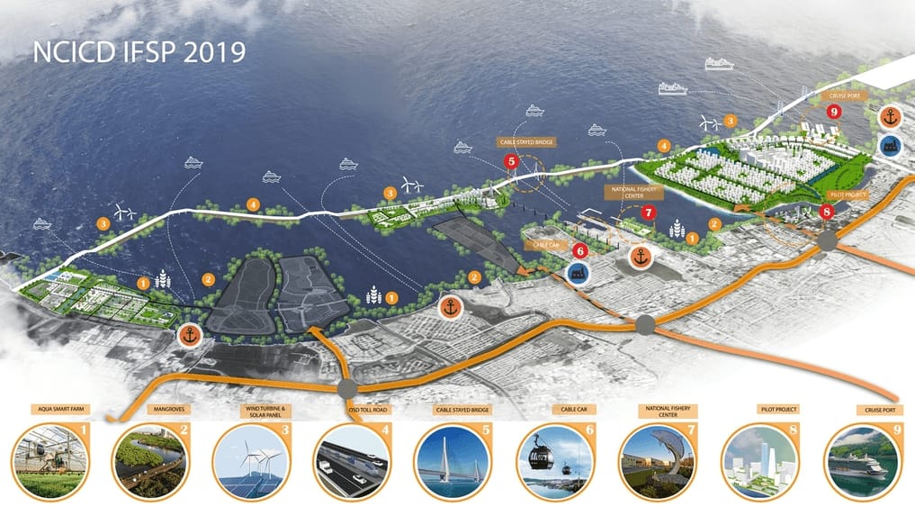 sludge press overseas delivery