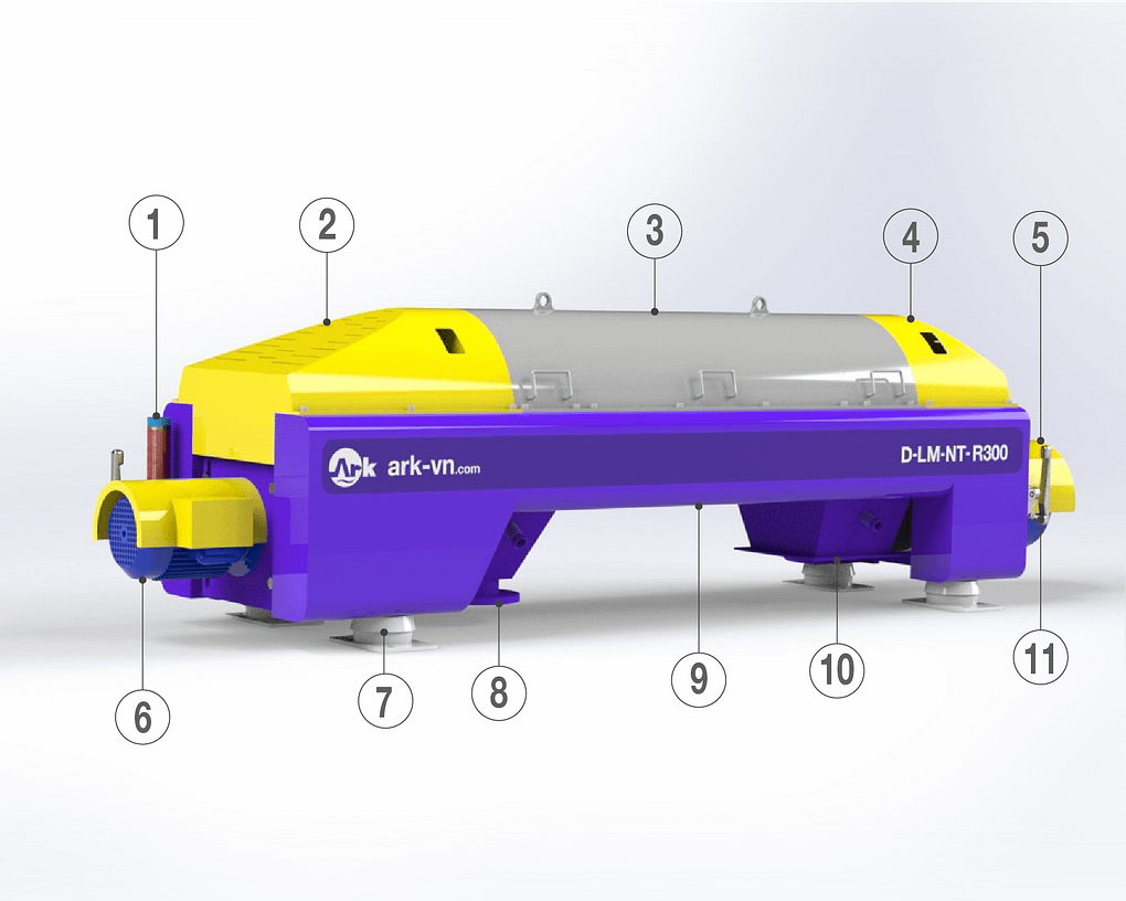 cấu tạo bên ngoài máy ép bùn ly tâm